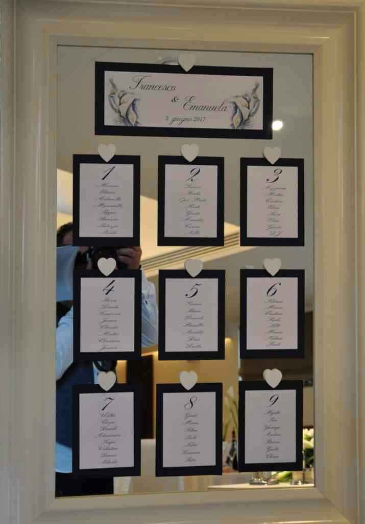 Quando completare il Tableau mariage? - 1