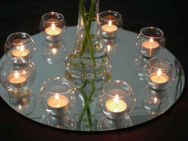 idea candele