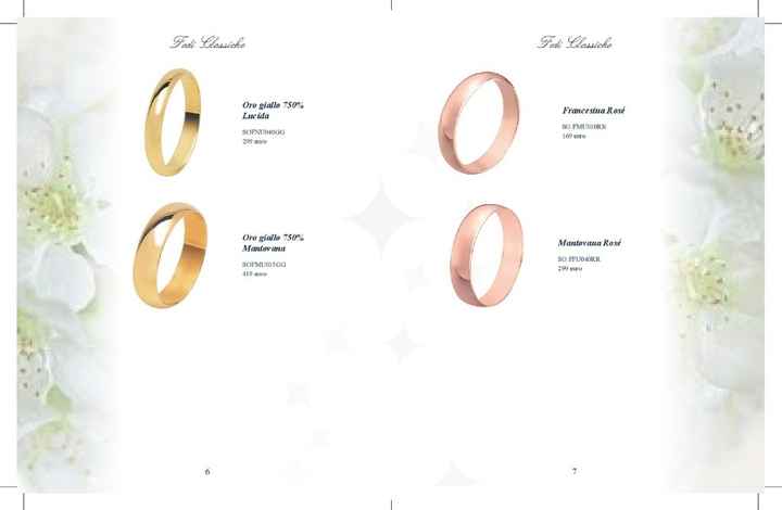 catalogo fedi