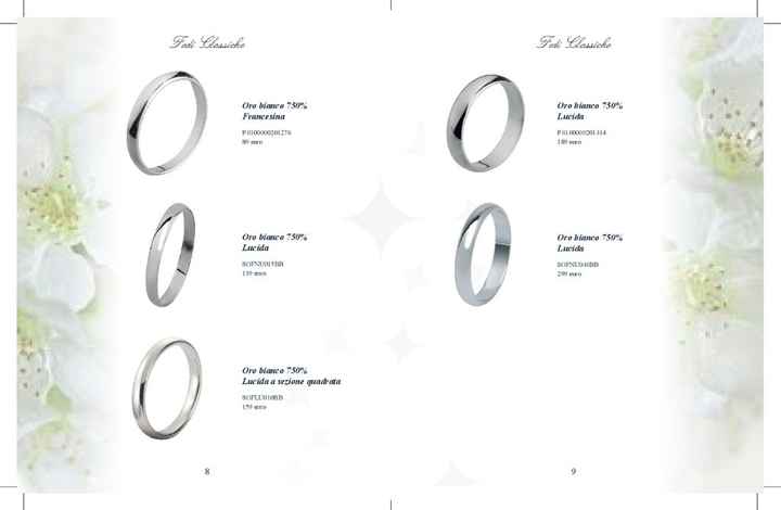 catalogo fedi