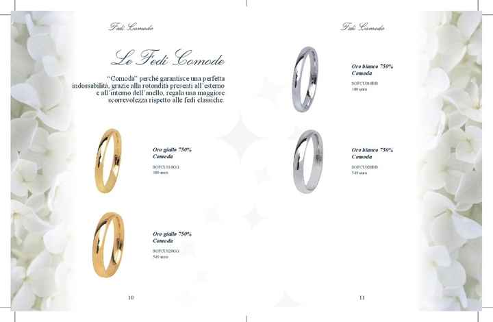 catalogo fedi