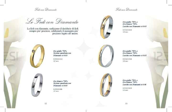 catalogo fedi