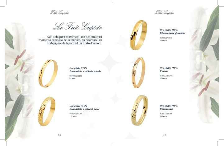 catalogo fedi
