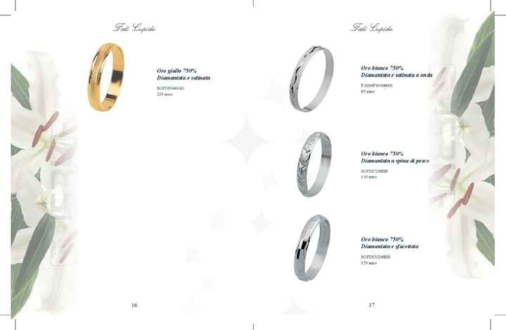 catalogo fedi