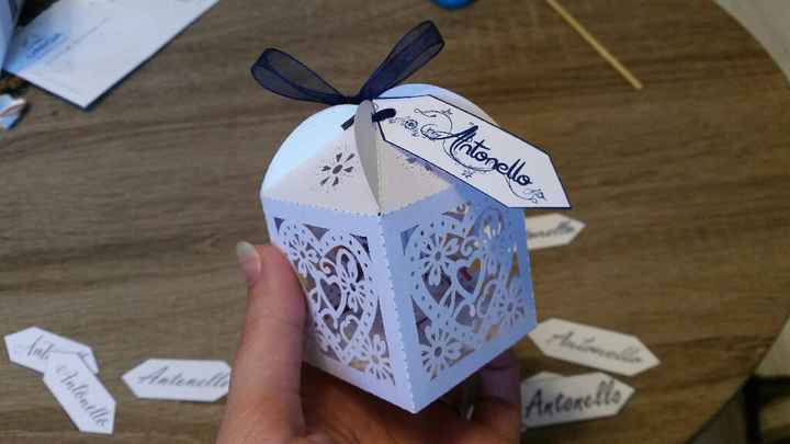 Dubbio confetti🤔 - 1
