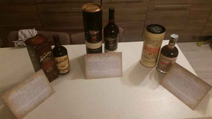 Prova angolo cubano! - 2