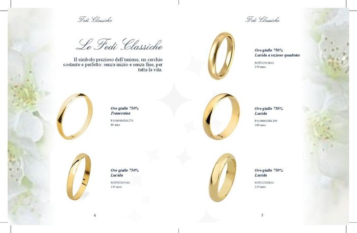 catalogo fedi