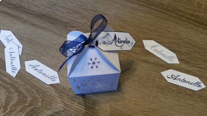 Vi piace il font dei nomi sui segnaposto? - 3