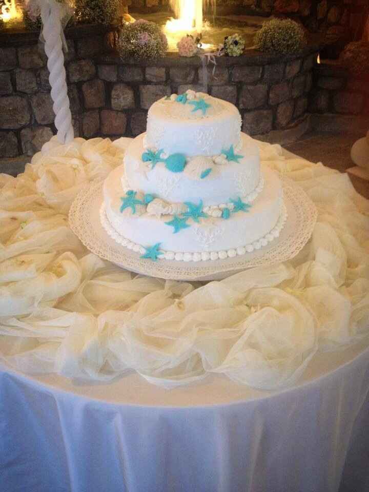 Wedding cake dite la vostra! - 1