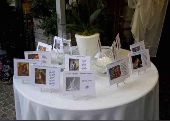 Il mio tableau - tema L'amore nell arte - 1