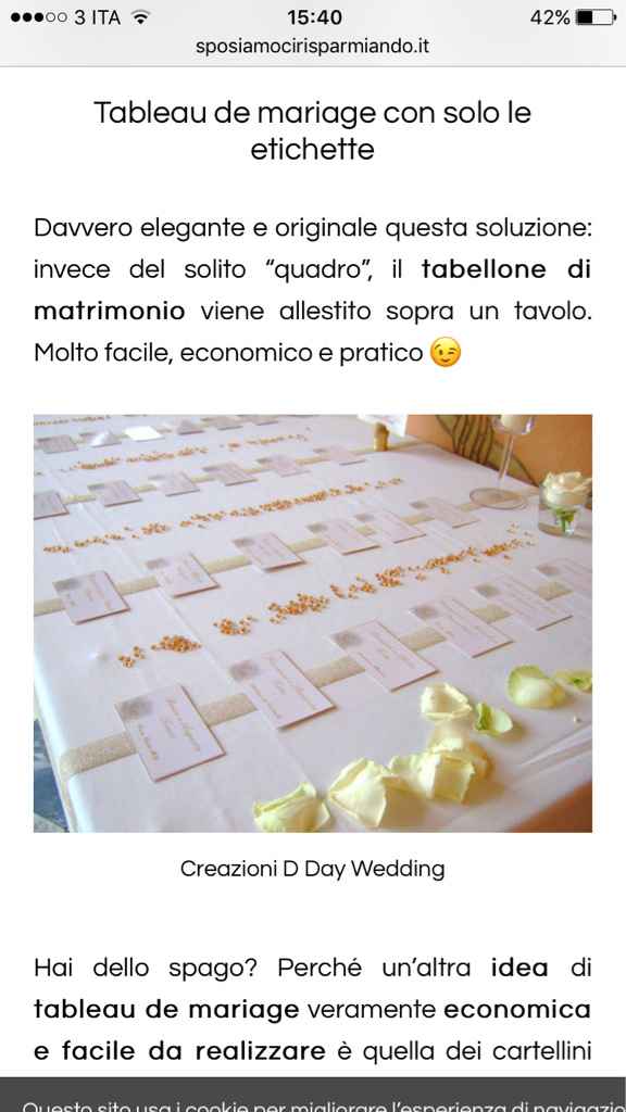 Tableau de mariage - 2