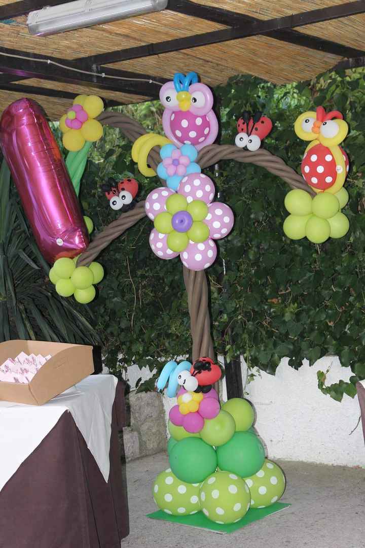 Idee tema primo compleanno - 1