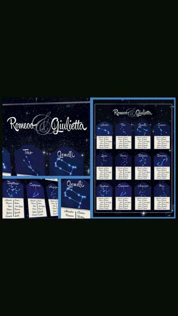 Chi ha mai fatto il tema luna e stelle - 2