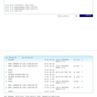 Spunti per la luna di miele... - 1