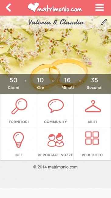 Ragazze comincia a salirmi una certa ansia !! - 1