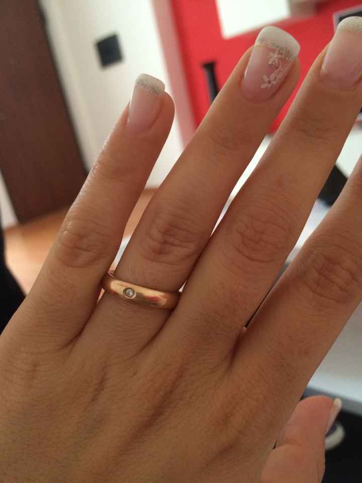 Curiosità: mi mostrate la vostra fede? - 1