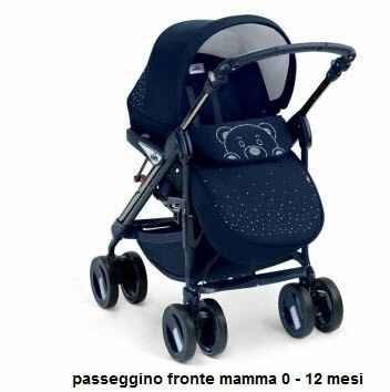 Passeggino trio e acquisti per giugno!!?? - 1
