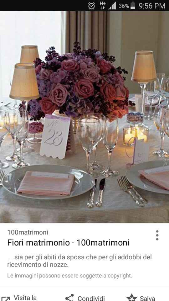 Senza tema...aiutatemi!!! - 1