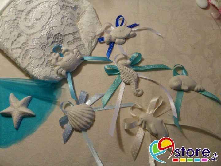 Consiglio partecipazioni - 1