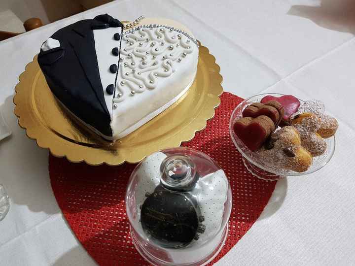  (aggiornamento sorpresa fm) - 2