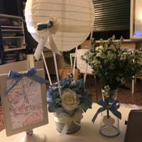 Centrotavola fai da me tema viaggio - 1