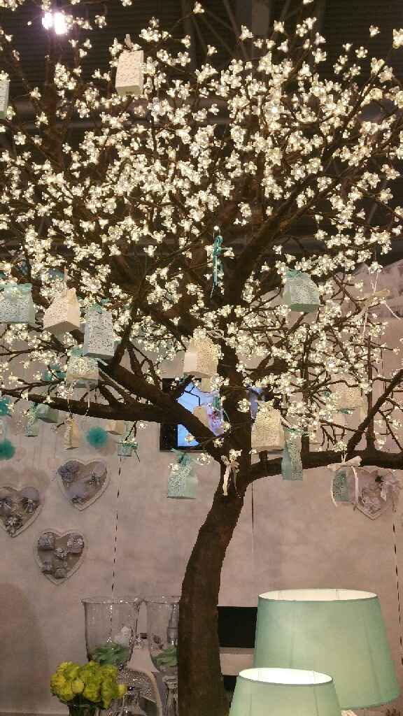 Cosa avete trovato alla fiera di roma? - 1