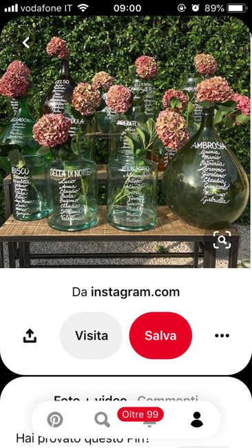 Tableu de Mariage 2020 1