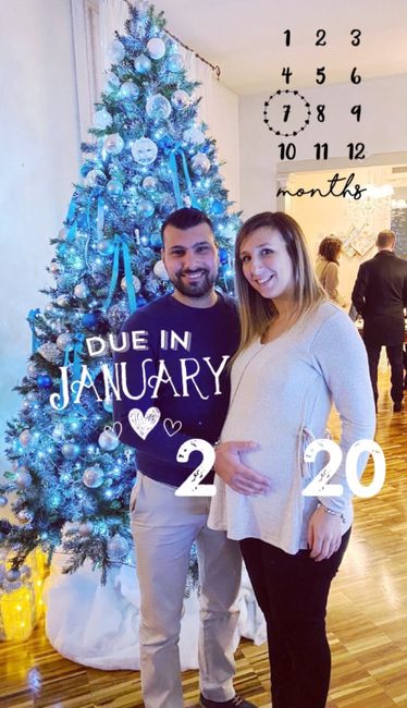 Mamme di Gennaio 2020 ❤️ 1