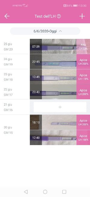 Chi non le aspetta per luglio 2020 🍀🐞🤞🌈🌻 - 1