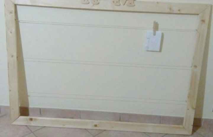 Tableau in progress - 1