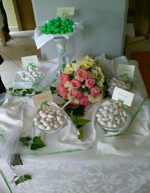 Confettata Promessa Di Matrimonio Fai Da Te Confettata promessa - Fai da te - Forum Matrimonio.com
