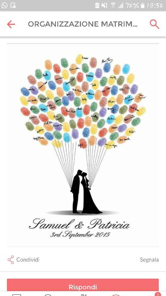 Guestbook impronte - 1