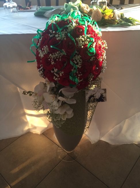 Le nostre promesse!!! - 3