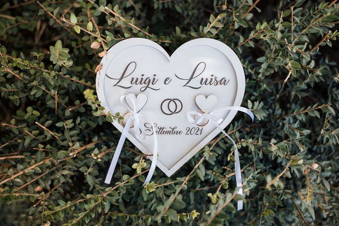 Quale porta fedi avete scelto? 3