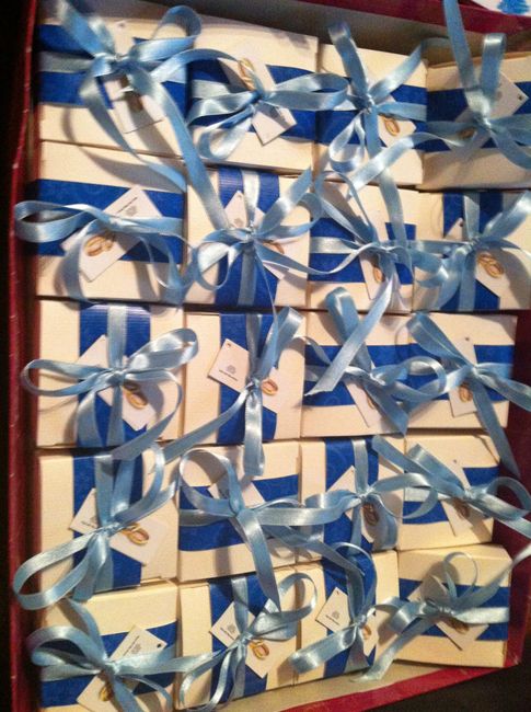 scatole porta confetti