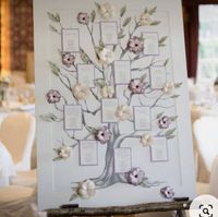 Tableau de marriage - 1