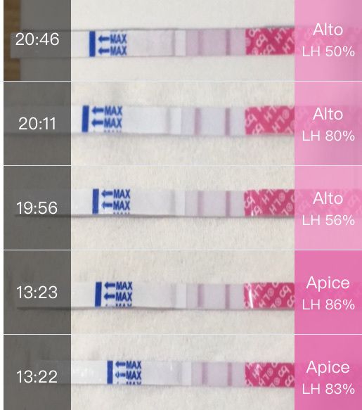 Chi non le aspetta per Marzo 2021 💕💕💕💕 - 1