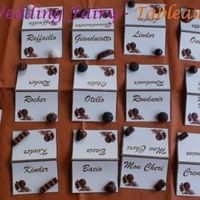 nomi tavoli cioccolatosi