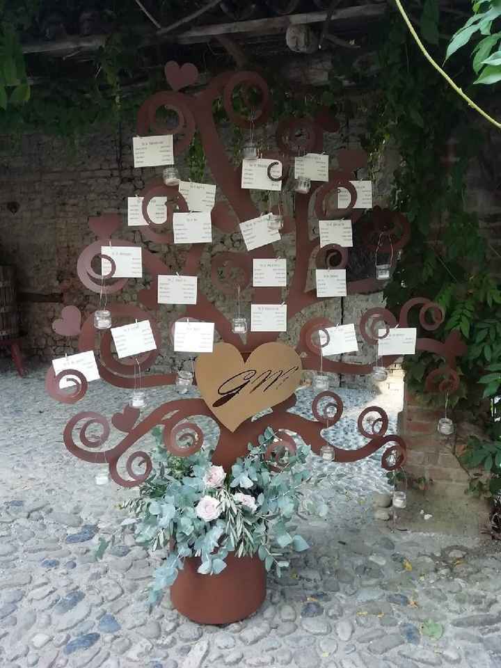 Qualche foto della cerimonia 🖤 - 2