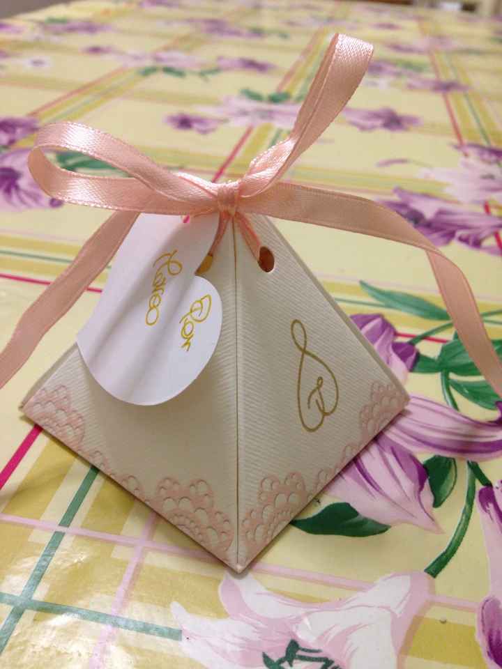  ✔️ Partecipazioni - 2