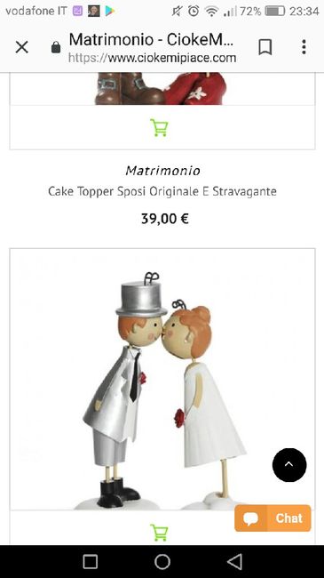 Sposini sopra la torta - 1