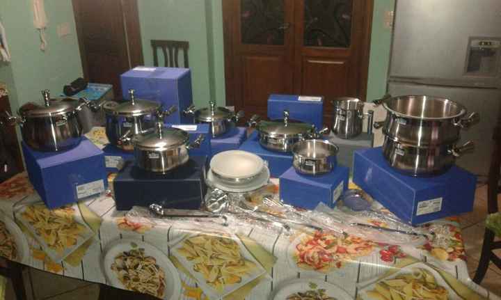 Batteria di pentole prandelli.. chi ce l'ha? - 1