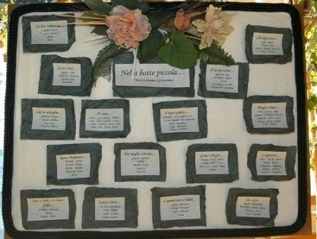 Tableau proverbi.ESempio...