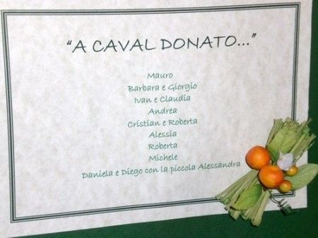 Tableau tema proverbi