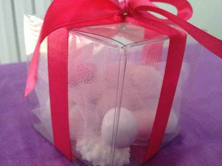 confettiiiiiiiiiiiii