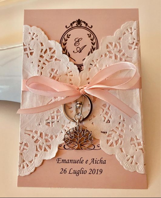 Cosa ne pensate ?? - 1