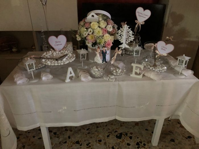 La mia confettata a casa il 26-7-2019 - 1