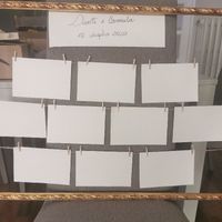 Matrimonio..fai da te! - 3