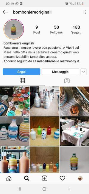 Bomboniere enogastronomiche: vino o liquore? 1