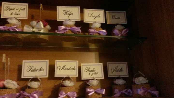 -29 scatta l'ansia - 1